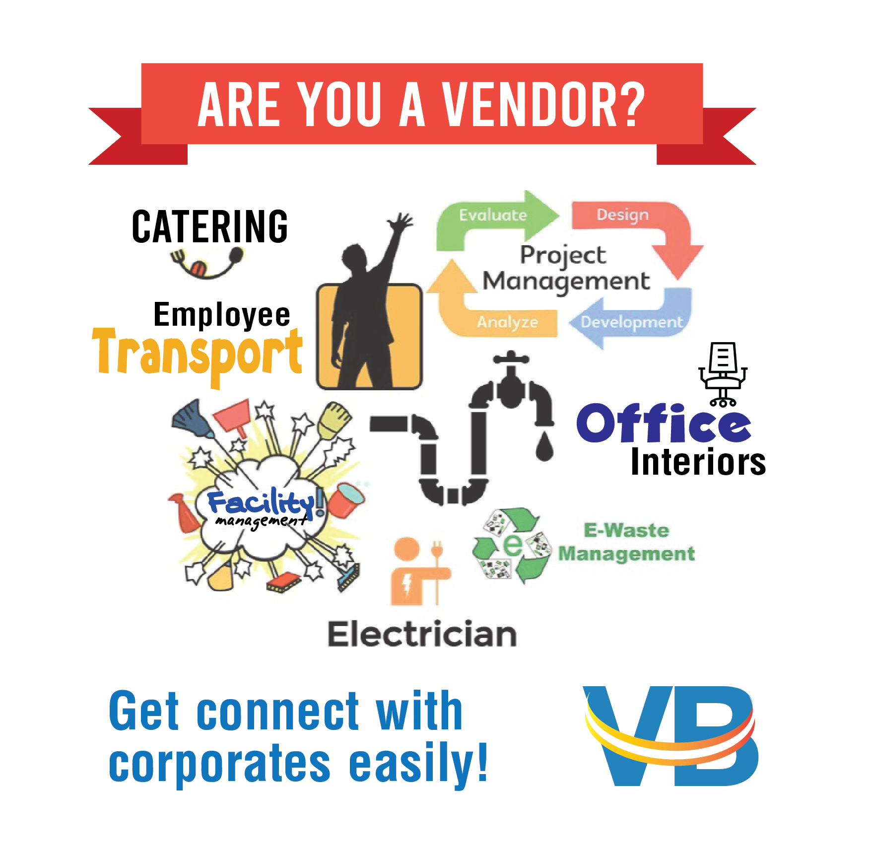 Are you a vendor to corporates